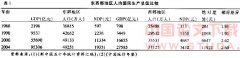 �۴ٽ���������