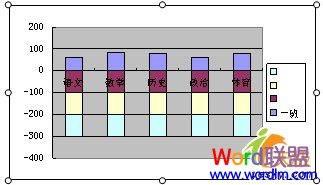 WPS����̬�İ�������ʾ����