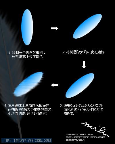 Fireworks教程:绘制一把漂亮的羽毛扇_中国教程网